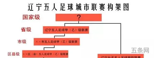 锦标赛理论名词解释(国锦赛是什么意思)