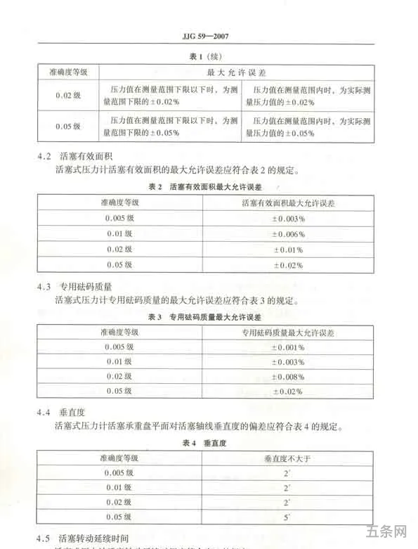 国家计量检定规程JJG577(流量计第三方检测报告)