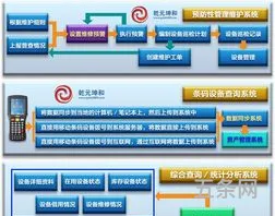 固定资产管理办法2023版本(固定资产认定标准2023)