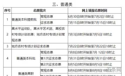 2021高考成绩查询时间福建(高考成绩查询官网入口)