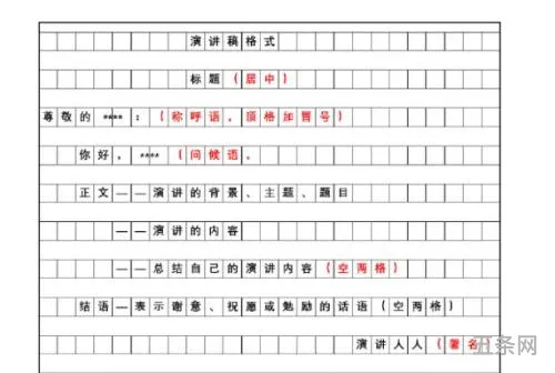 发言稿的正确格式模板高考(新闻发言稿格式范文)