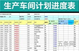 职业计划书范文(全国大学生职业规划大赛ppt内容)