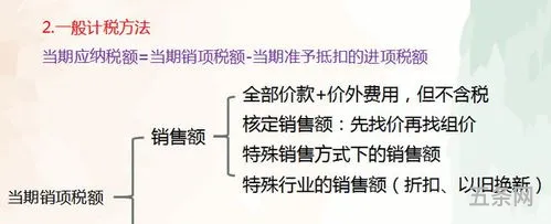 出纳一般报什么税(财务打错款如何处理怎么追回)