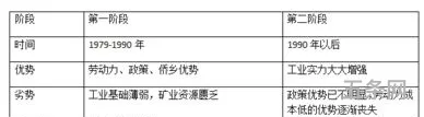 高一地理知识点总结归纳必修一(高一地理知识点归纳总结)