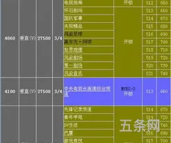 东经115.5度卫星(东经138度卫星怎么调)