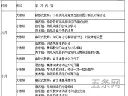 幼儿园中班学期计划2023秋季(中班上学期教学计划3篇)