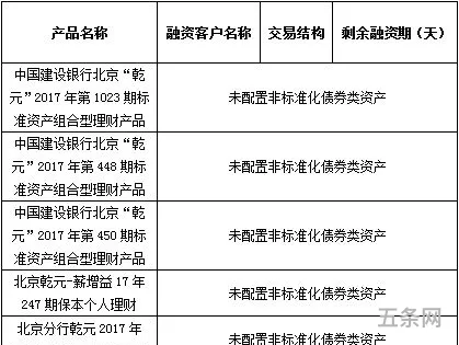 银监发[2013]8号通知全文(银行保函开具条件)