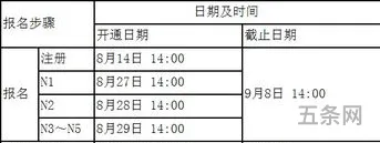 日语等级考试报名时间和地点(日语n3报名2023下半年)