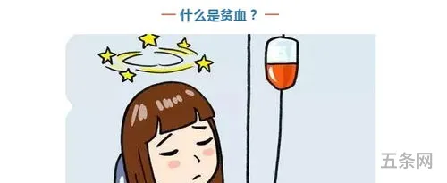 贫血有什么*表现有哪些(怎么自测是不是贫血)