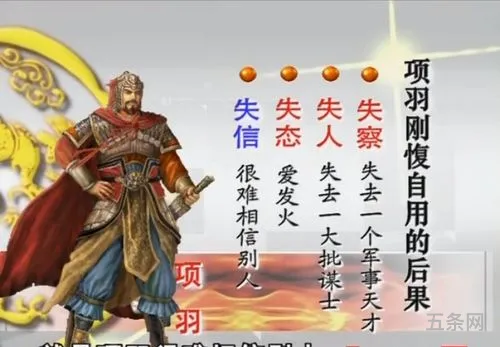 汉代风云人物之项羽二(楚汉风云录项羽传)