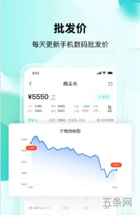 分毫报价是真的吗(分毫报价靠不靠谱)