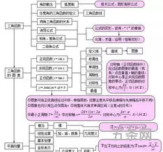 高一语文学情分析(高一学生知识现状简析)