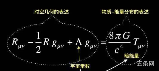 弗里德曼方程谐音(物理谐音梗)