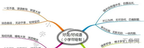 汤姆索亚历险记读后感400字(汤姆索亚给了我哪些启示)