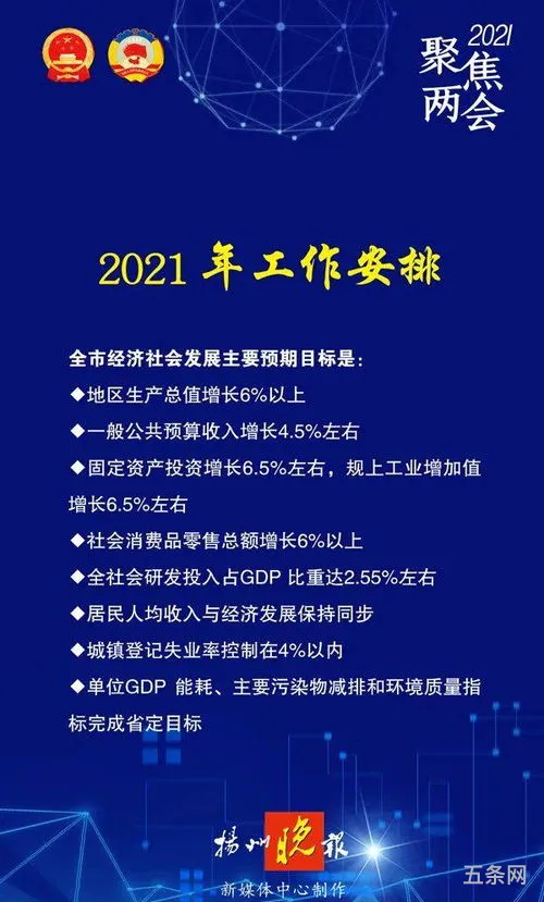 2021业务员工作计划和目标(销售内勤工作计划)