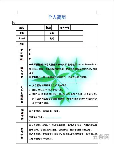 简历自我评价精简50字(简历表格 个人简历)