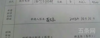 助学金申请书怎么写300字(助学金理由200字简短)