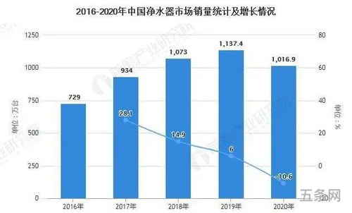 健康码能起什么作用(健康码作用和用途)