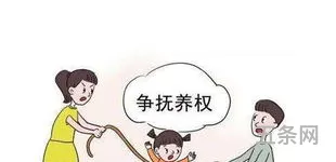 子女抚养权归属(离婚孩子的抚养权怎么争取)