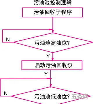 环境污染检测(环境污染个人可以*吗)