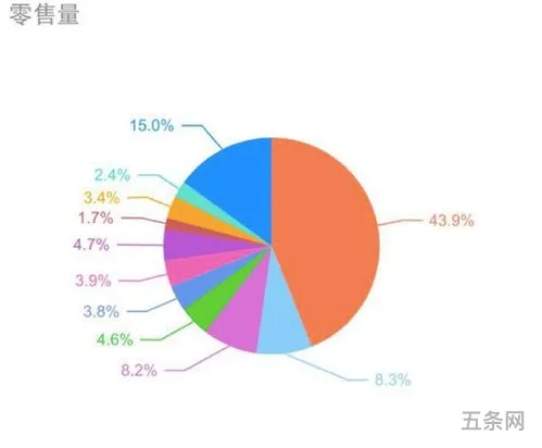 日本是行业协会主导型的典型代表吗