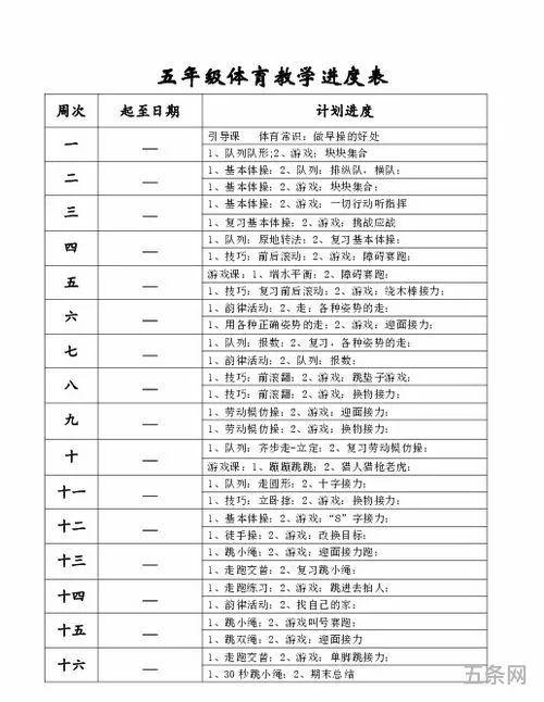 体育教学计划名词解释(云南大学346体育综合真题)