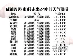 72小时大概是几天(72小时是三天三夜吗)