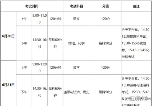 *中考时间2023年时间表广州