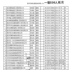 单位介绍信范文10篇(单位介绍信内容怎么写)