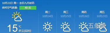 南通天气(南通近30天天气预报)