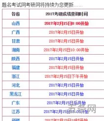 2017考研成绩查询时间(自己往年考研成绩查询)