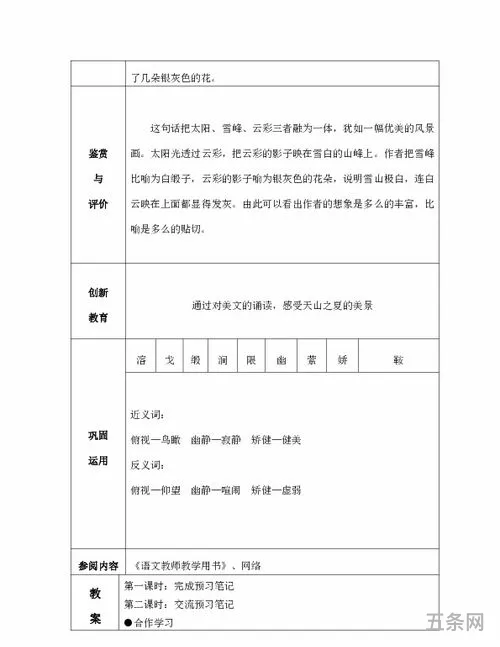 七月的天山教学反思简短(数学教学反思20篇简短)