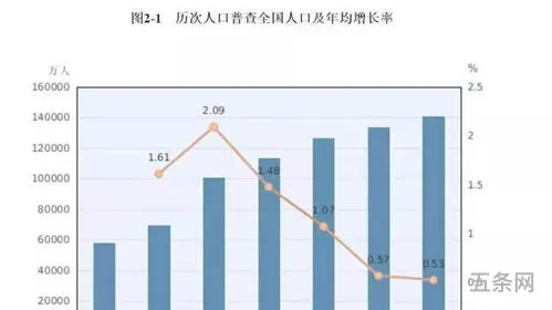 南通人口(江苏13市人口排名)