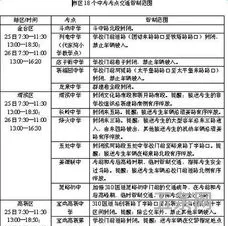 2016年中考时间陕西(陕西省2020年中考总分是多少)