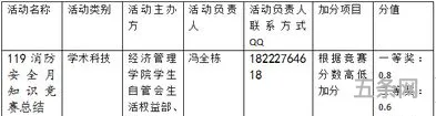 安全生产知识竞赛总结报告(安全知识竞赛心得体会)