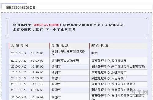 邮政快递*查询包裹100(圆通速递*查询)