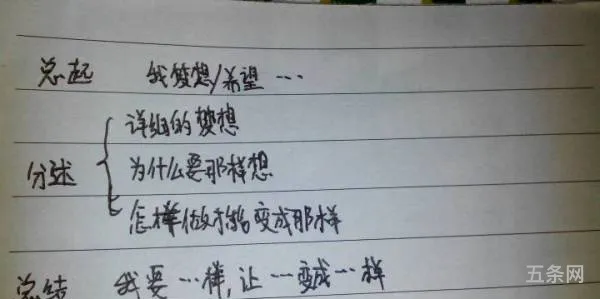 高中随笔作文散文(随笔散文500字)