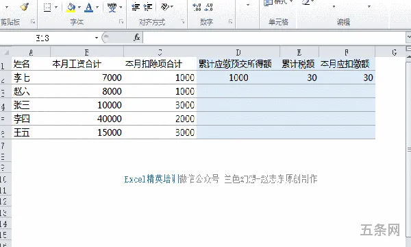 2021年新工资个税计算公式(全年一次性奖金个人所得税计算)