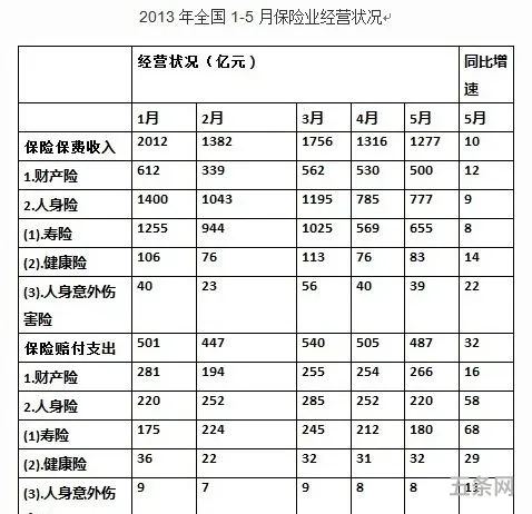 大学生职业能力测试题库及*(职业素质与能力考试题库)