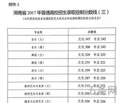 2017湖南高考录取分数线表(2018年湖南高考分数线)