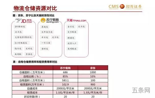 外汇基础知识入门实战教程视频(零知识炒外汇怎么入门)