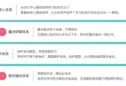 看心理咨询师收费标准(王铮心理专家怎么收费)