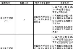 司拓民航科技有限责任公司招聘(中国有几个民航公司)