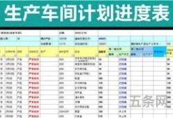 职业计划书范文(全国大学生职业规划大赛ppt内容)