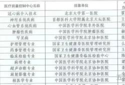 县级卫健委是什么单位(卫健委怎么考进去)