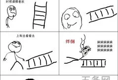 梯子不用请横放命题作文(梯子横放高考作文立意)