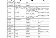 2021年全国职称外语考试报名(职称英语考试报名官网)