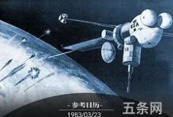 星球大战计划是哪一年(中国星球大战计划震惊世界)