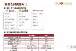 外汇基础知识入门实战教程视频(零知识炒外汇怎么入门)