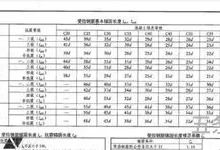 受拉钢筋与受压钢筋锚固区别(受压和受拉的区别图解)